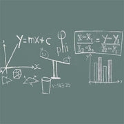 Algebra I - The course - The foundation for high school math